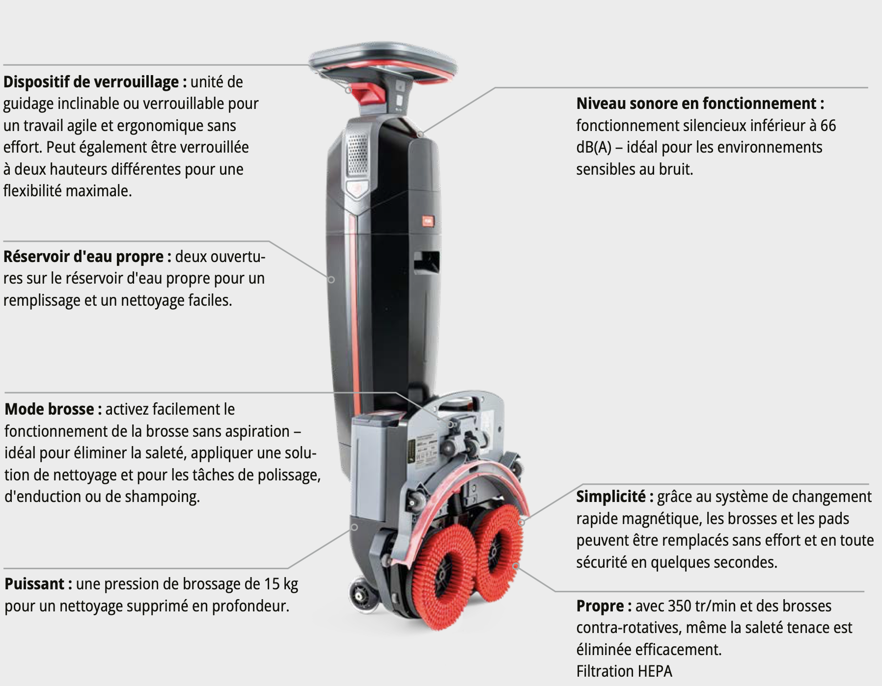 MOVIX Sprintus